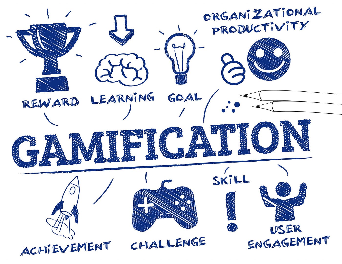 Smartico's Gamification Tools