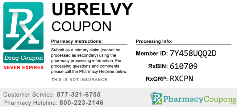 Why Pay More? Learn How to Slash Your Ubrelvy Costs with a Valuable Coupon”: