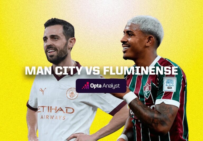 The Ultimate Football Showdown: Man City vs Fluminense: A Match Analysis
