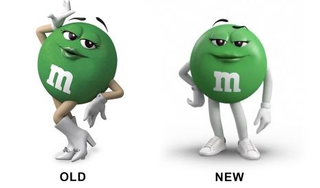 Green M&M and Health: Debunking the Rumors, Revealing the Facts