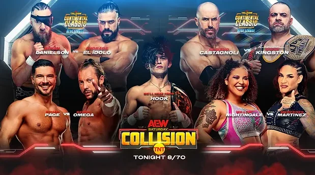 AEW Collision Results