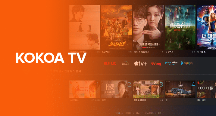 Unveiling the Features of Kokoa TV: What Sets It Apart from the Rest