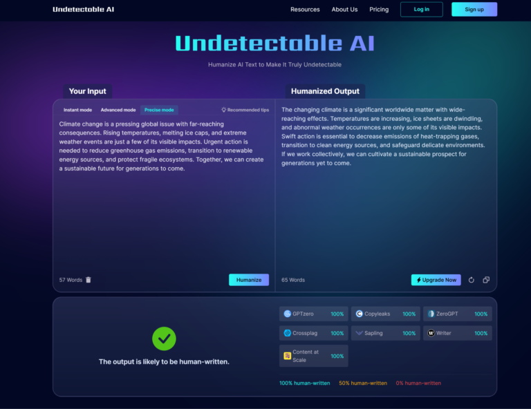 Undetectable AI Tool