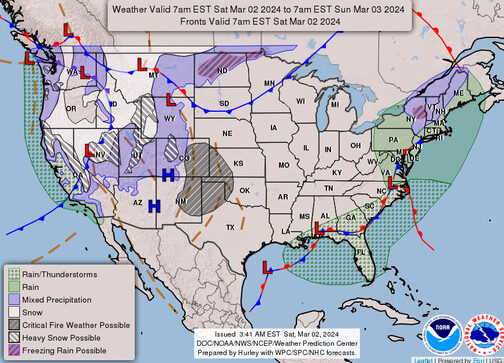 Understanding the Basics: A Comprehensive Guide to NOAA Weather