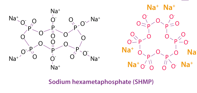 Sodium Hexametaphosphate